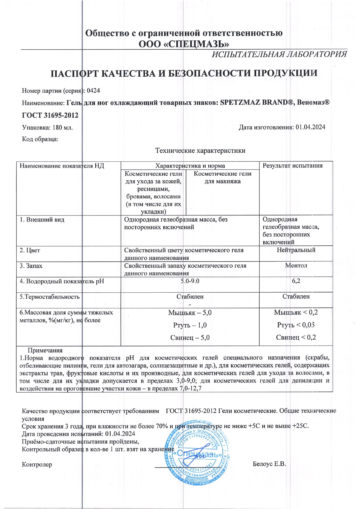 Паспорт №042024